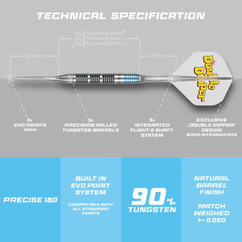 Preview: Precise180  Bela 