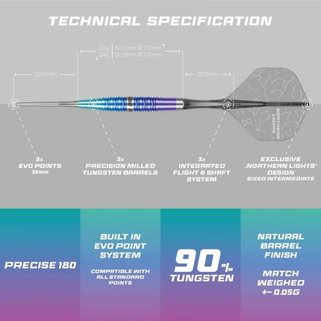 Precise180  Northern Lights SUP Flights Steeldart 22 oder 24 Gr.